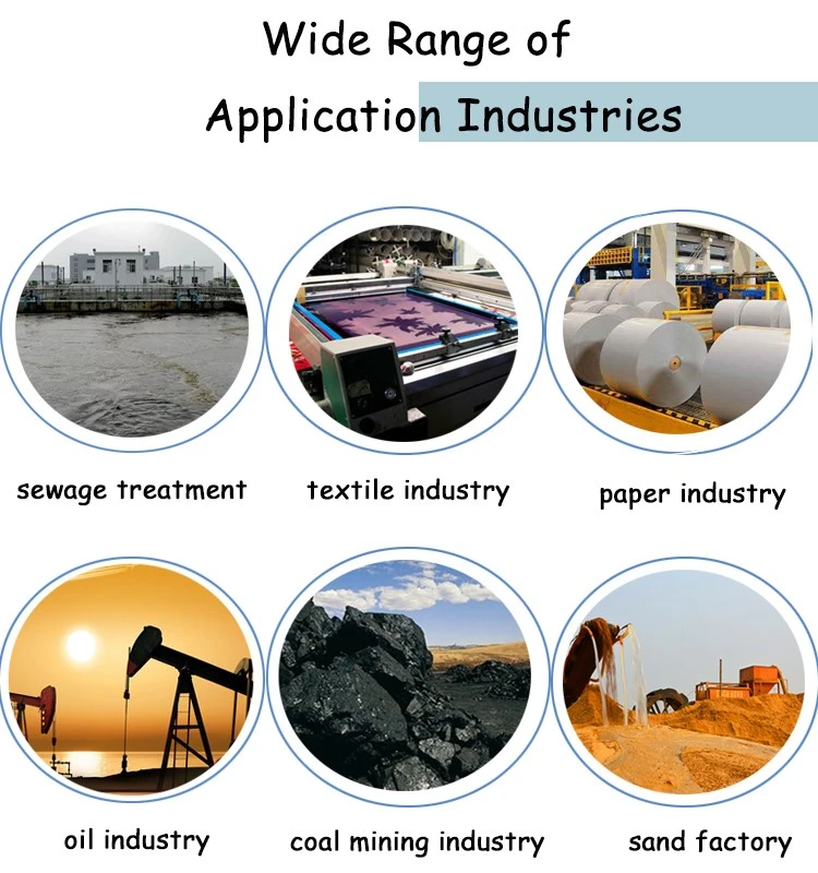 Mineral Processing Use Anionic Polyacrylamide (2) Mineral Processing Use Anionic Polyacrylamide (2)