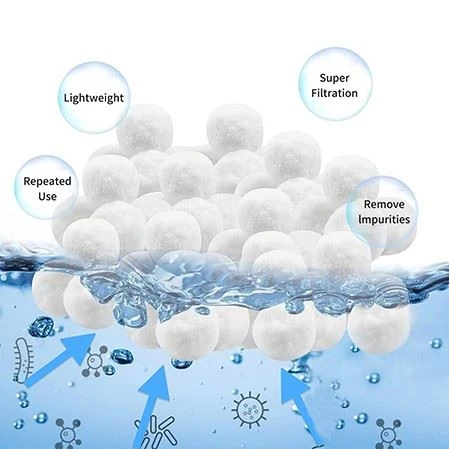 NEW Eco-Friendly Pool Filter Balls Fiber Media For Swimming Pool Sand Filter