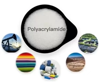 Polakrinlamid (PAM) ko'p - dala dasturlarida, yashil va samarali sanoat rivoj...